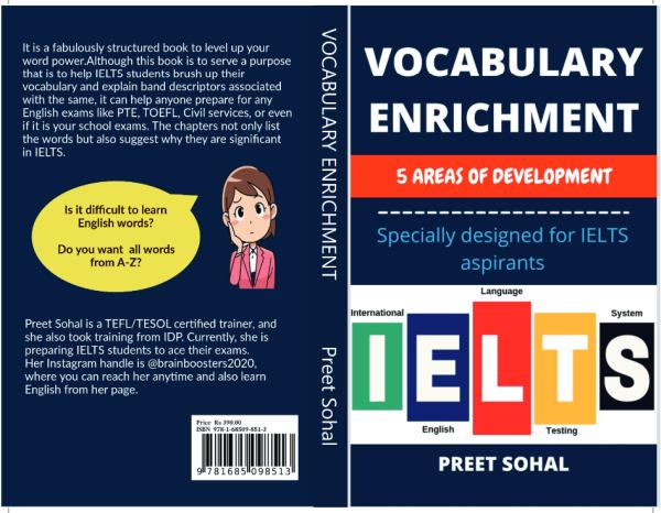 Just Ace Ielts