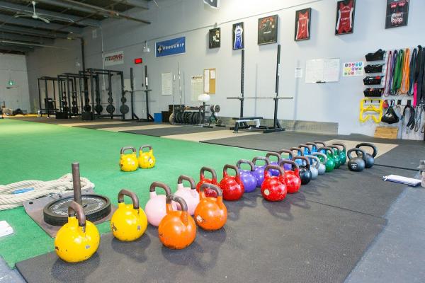 Synergy Health & Sports Performance