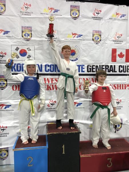 Penticton Champion Taekwondo