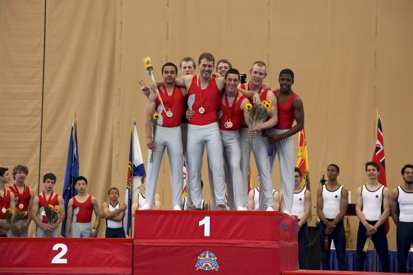 Toronto Gymnastics International