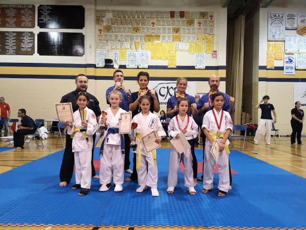 Karate Kyokushin Hawkesbury