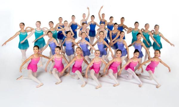 Richmond Academy of Dance